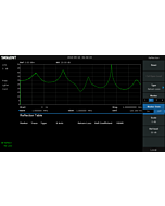 Siglent Refl-SSA3000X Refleksjonsmålings lisens for SSA3000X Spektrumanalysator